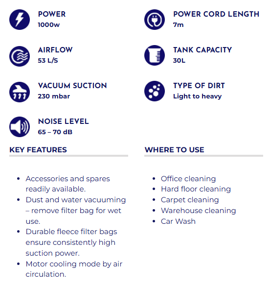 Cyclone 30 specs